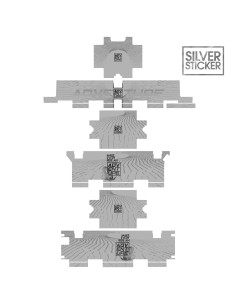 Kofferaufkleber per BMW - R 1250 GS ADV - R 1250 GS - R 1200 GS ADV - R 1200 GS - F 850 GS ADV - F 850 GS - F 800 GS ADV - F 750 2